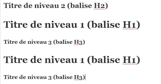 Balises H1, H2 et H3 : l'erreur à éviter